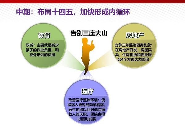 112页完整版PPT：元宇宙的技术构成与未来展望