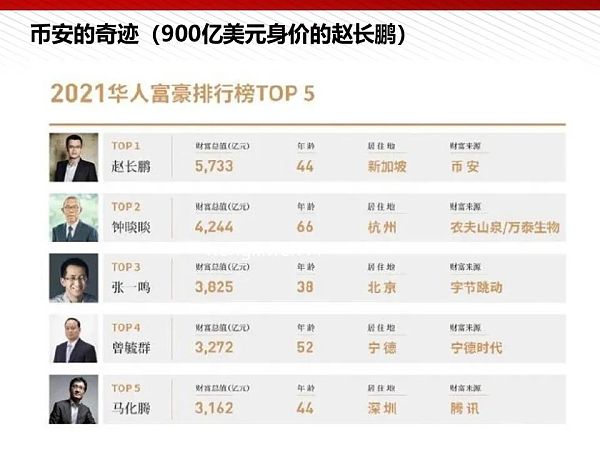 112页完整版PPT：元宇宙的技术构成与未来展望