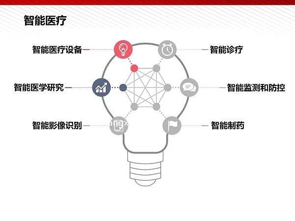 112页完整版PPT：元宇宙的技术构成与未来展望