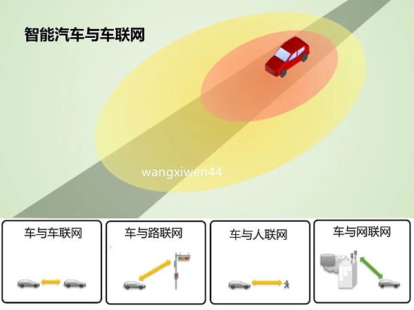 112页完整版PPT：元宇宙的技术构成与未来展望