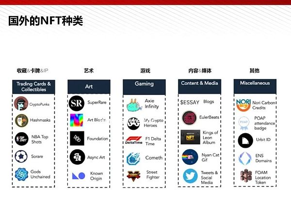 112页完整版PPT：元宇宙的技术构成与未来展望