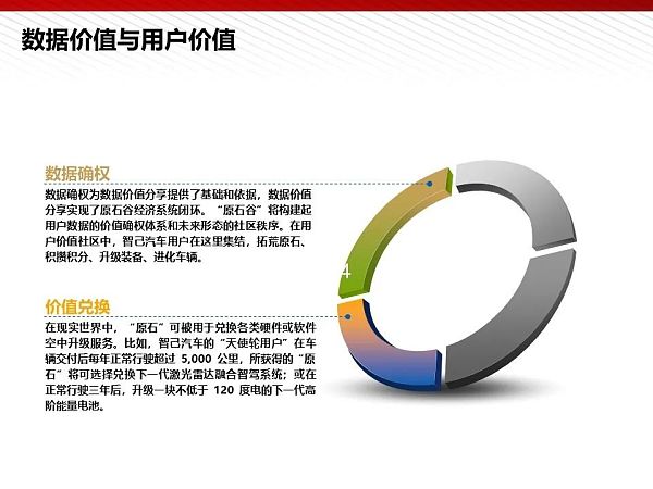 112页完整版PPT：元宇宙的技术构成与未来展望