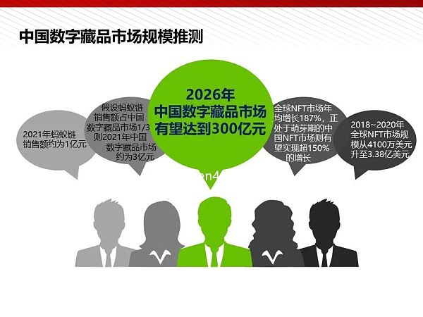112页完整版PPT：元宇宙的技术构成与未来展望