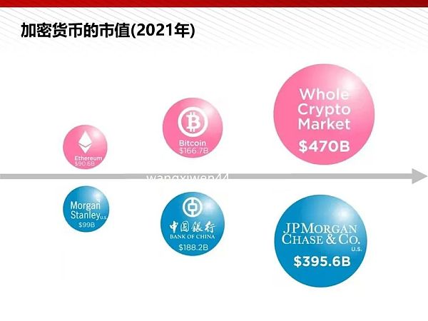 112页完整版PPT：元宇宙的技术构成与未来展望