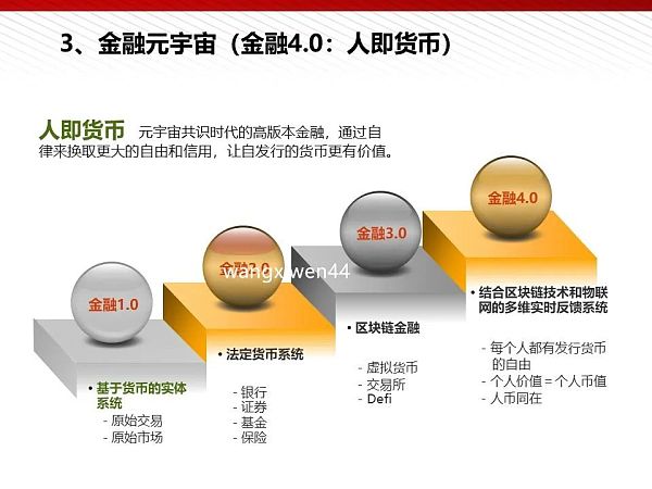 112页完整版PPT：元宇宙的技术构成与未来展望