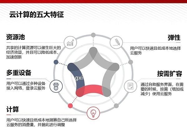112页完整版PPT：元宇宙的技术构成与未来展望