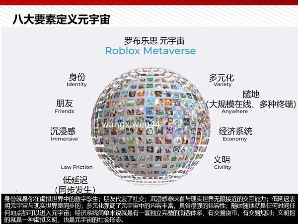 112页完整版PPT：元宇宙的技术构成与未来展望