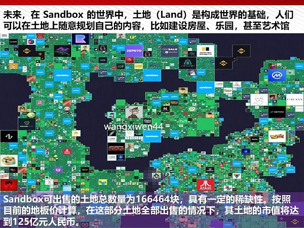 112页完整版PPT：元宇宙的技术构成与未来展望
