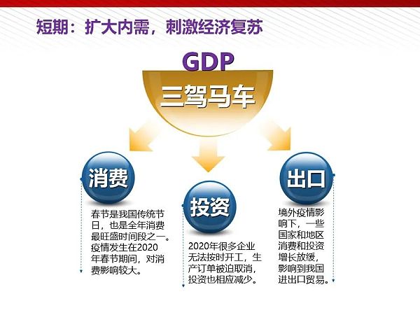 112页完整版PPT：元宇宙的技术构成与未来展望