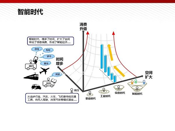 112页完整版PPT：元宇宙的技术构成与未来展望