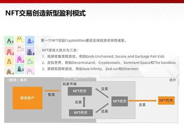 112页完整版PPT：元宇宙的技术构成与未来展望