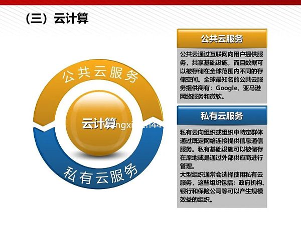 112页完整版PPT：元宇宙的技术构成与未来展望