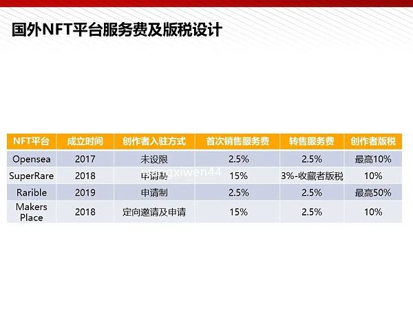 112页完整版PPT：元宇宙的技术构成与未来展望