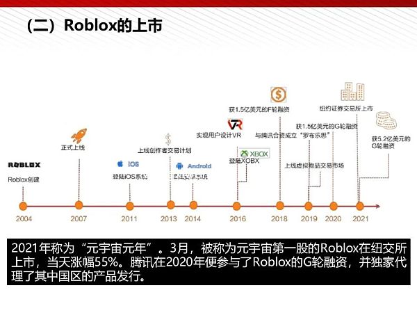 112页完整版PPT：元宇宙的技术构成与未来展望