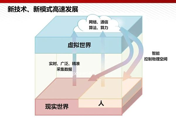 112页完整版PPT：元宇宙的技术构成与未来展望