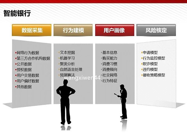 112页完整版PPT：元宇宙的技术构成与未来展望