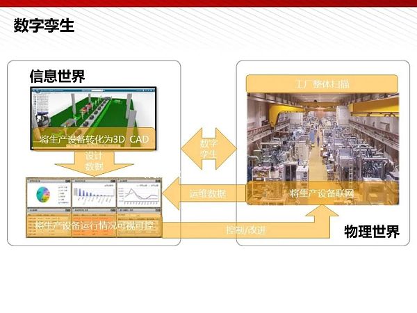 112页完整版PPT：元宇宙的技术构成与未来展望