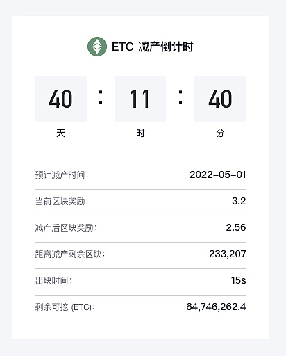 ETC减产难解生态薄弱困局