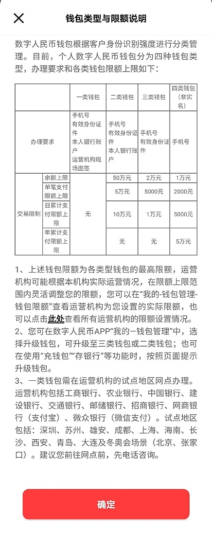 体验了一下数字人民币 说一些想法