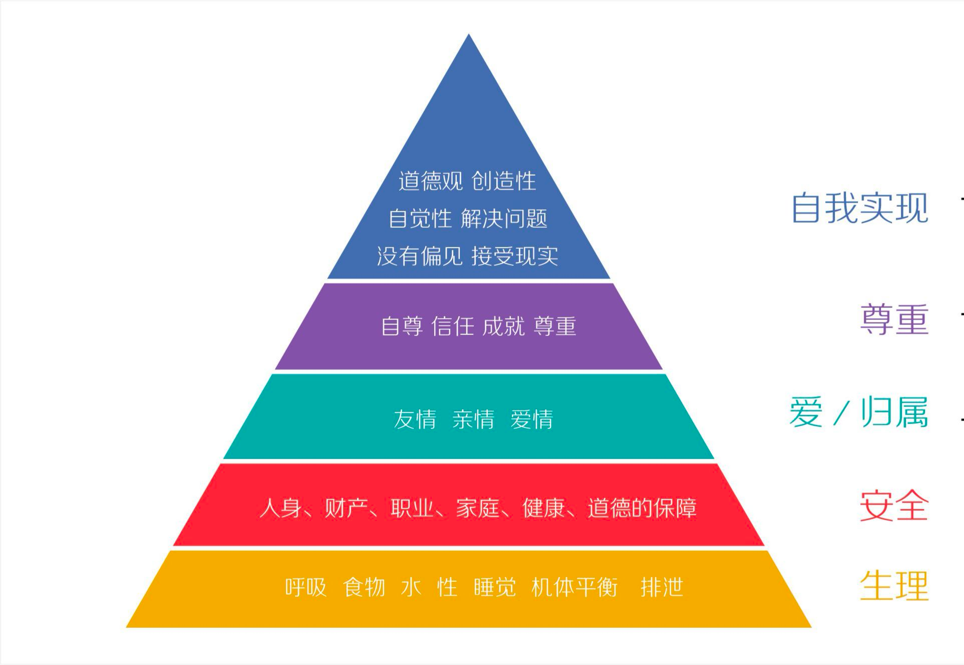 高于meme的Vibe Web3世界不可缺少的元素