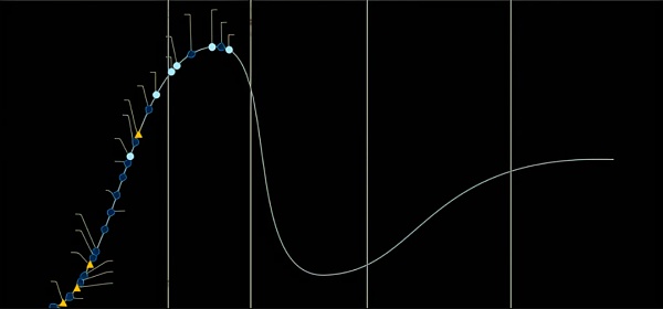 Vibe：Web3 的不可或缺