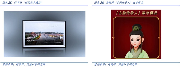 NFT的升维 元宇宙的进化