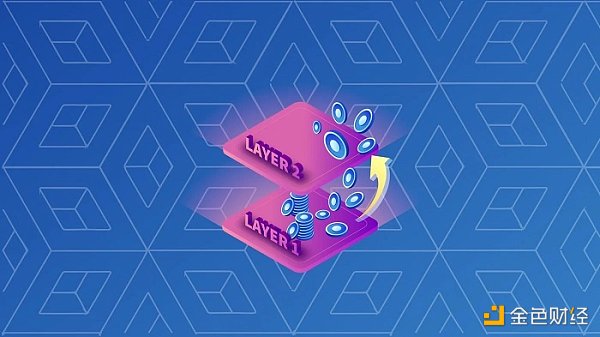 手把手教你如何从以太坊桥接到Layer 2