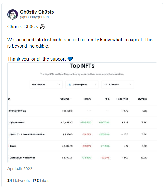 Bankless：全链NFT的时代意味着什么？