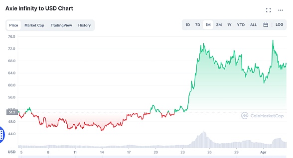 逐渐被黑客盯上的DeFi