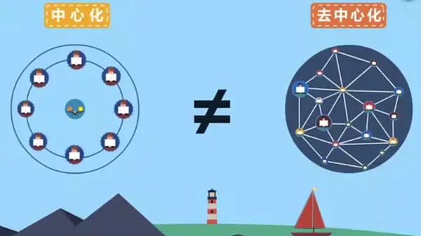 未来的DAO