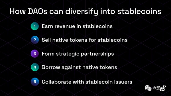 详解DAO管理国库稳定币的5种方式
