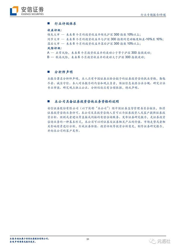 安信证券：海内外NFT发展路径的分化及长短期展望