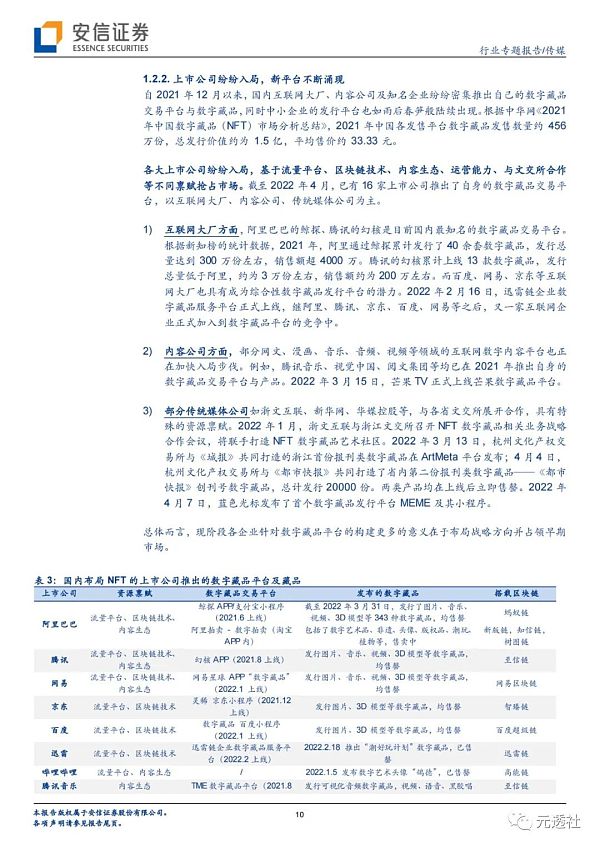 安信证券：海内外NFT发展路径的分化及长短期展望