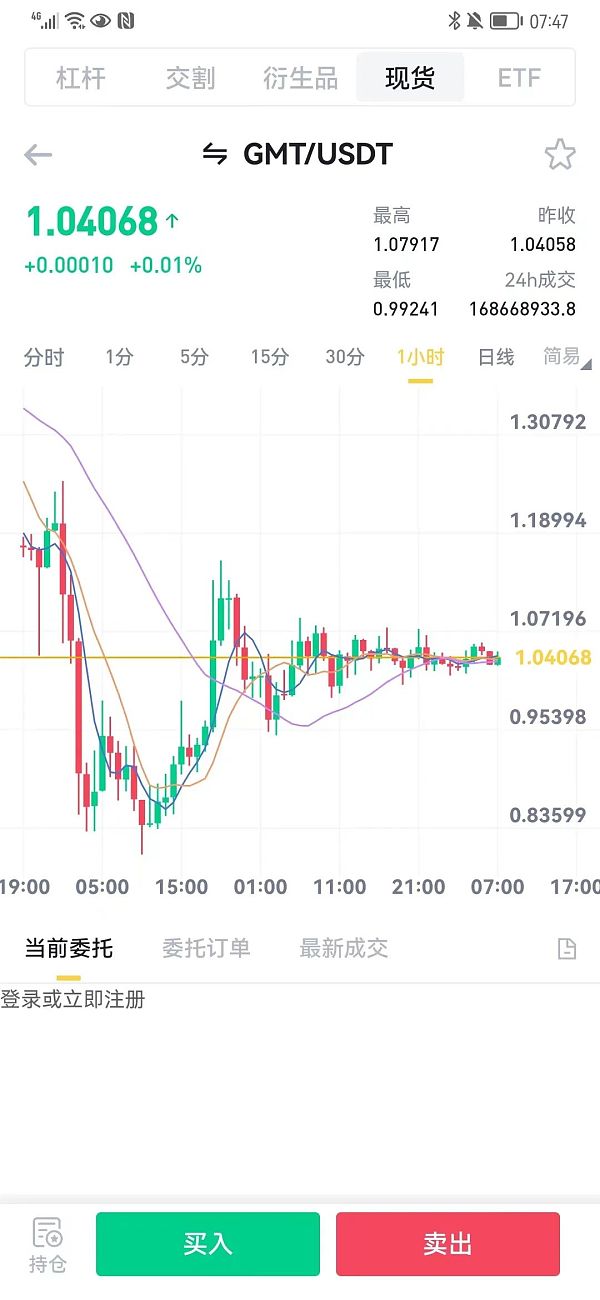 一度暴跌40%又见币圈大热门闪崩   网友担忧：下一个Luna？