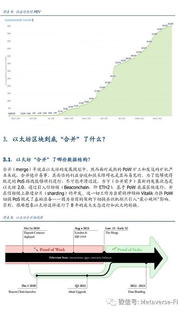以太坊合并的底层观察：区块链结构和EVM影响