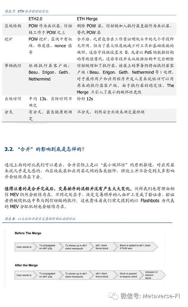 以太坊合并的底层观察：区块链结构和EVM影响
