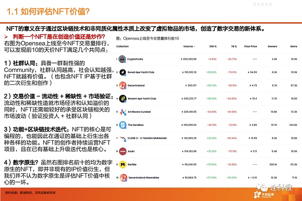 元宇宙动态研究与跟踪