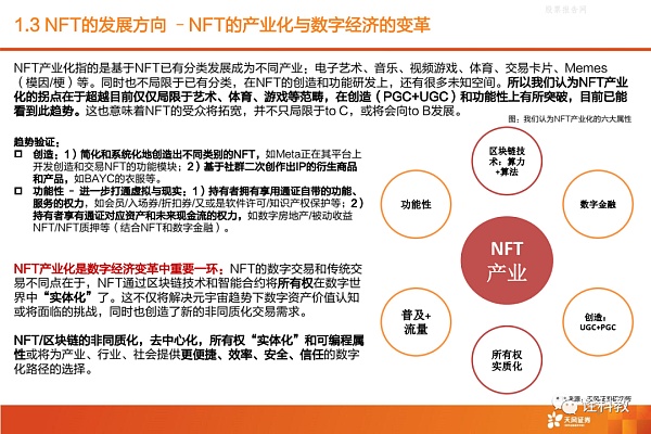 元宇宙动态研究与跟踪