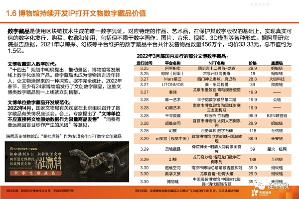 元宇宙动态研究与跟踪