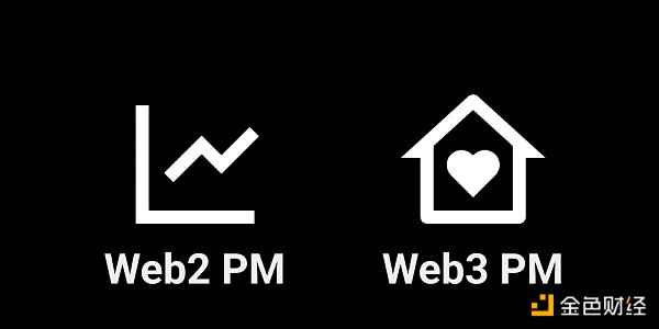 产品经理的 Web3 转型指南