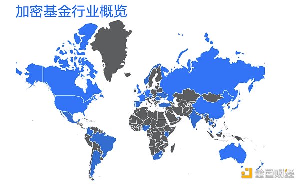 全球加密基金2022年一季度报告