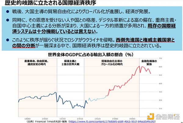 日本官方关于Web3发展的新思考