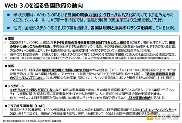 日本官方关于Web3发展的新思考