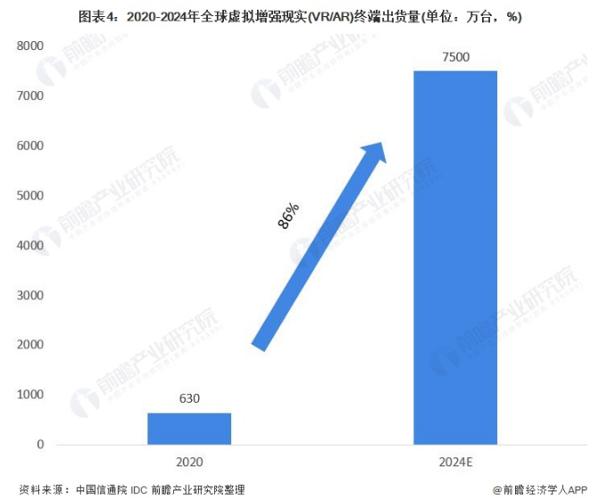 风口之上 谁已入局元宇宙？
