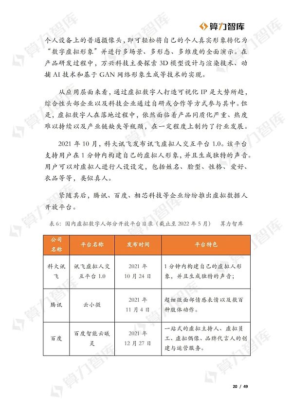 从Web2到Web3 虚拟数字人的价值演进