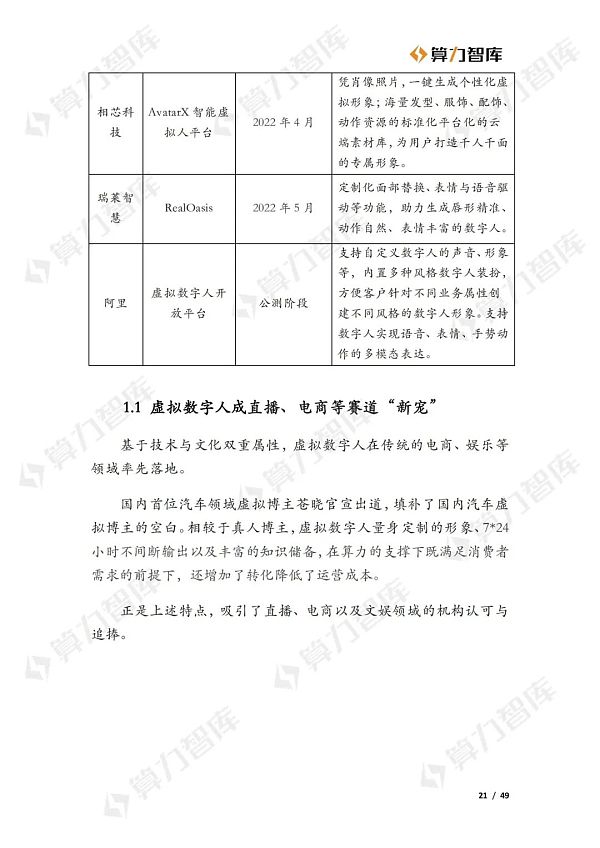 从Web2到Web3 虚拟数字人的价值演进