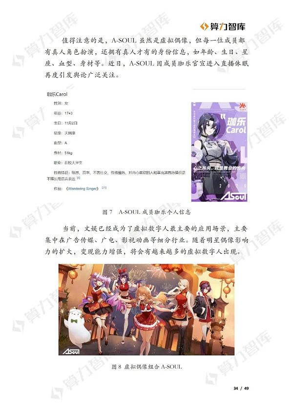从Web2到Web3 虚拟数字人的价值演进