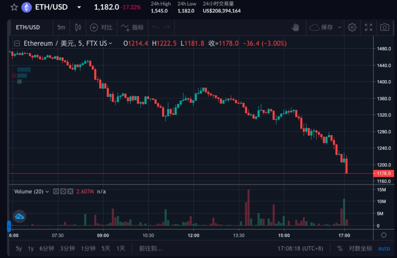 为什么 stETH 不是下一个 UST？