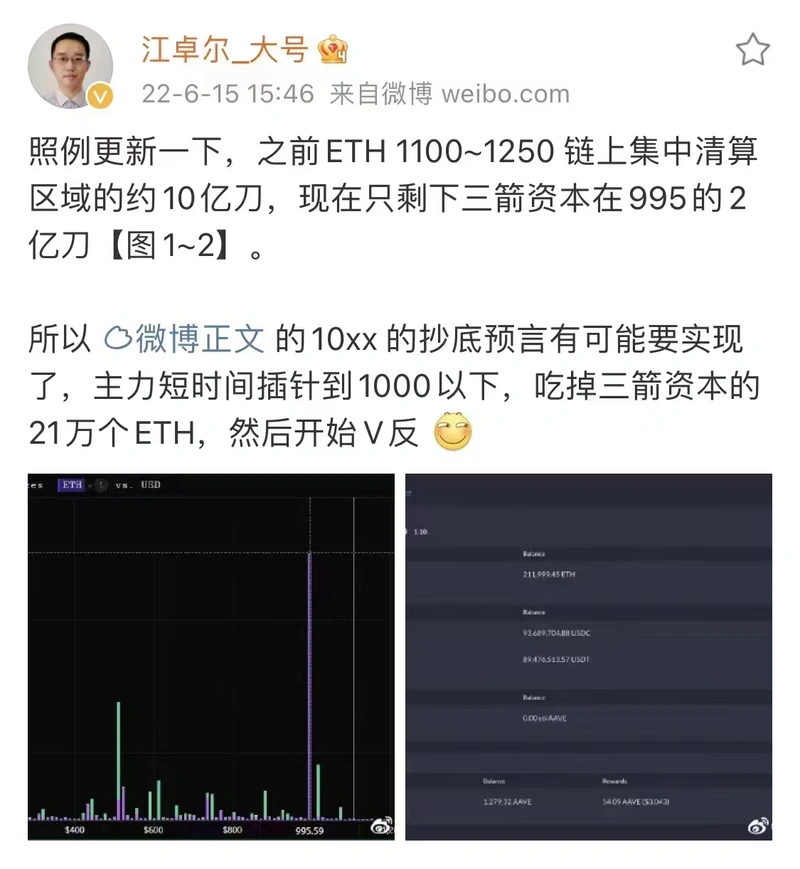 Three Arrows Capital 大败局：以太坊巨鲸身陷流动性危机
