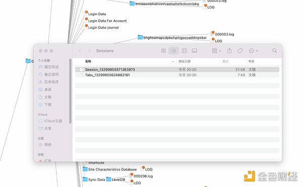 慢雾：简析 MetaMask  钱包 demonic 漏洞